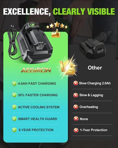 56V 4.0A Fast Battery Charger Replacement for EGO 56V Battery Charger CH2100 CH5500 CH8000 Series, Compatible with EGO 56V Battery BA1400T BA2800T BA4200T BA5600T in Kuwait