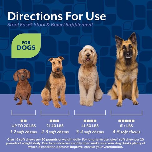 NaturVet – Stool Ease for Dogs – 40 Soft Chews – Helps Maintain Regular Bowel Movements – Enhanced with Sugar Beet Pulp, Flaxseed & Psyllium Husk – 40 Day Supply in Saudi Arabia