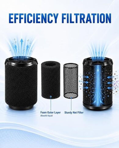 VF7000 Replacement Filter for Ridgid Shop Vacuums 5-20 Gallon, 2 Pack | Wet Application Filter for Ridgid Wet Dry Vac, Wet Pick Up Filter for Husky Shop Vacuum Cleaner 6-9 Gal, Shop Vac Wet Filter in Kuwait