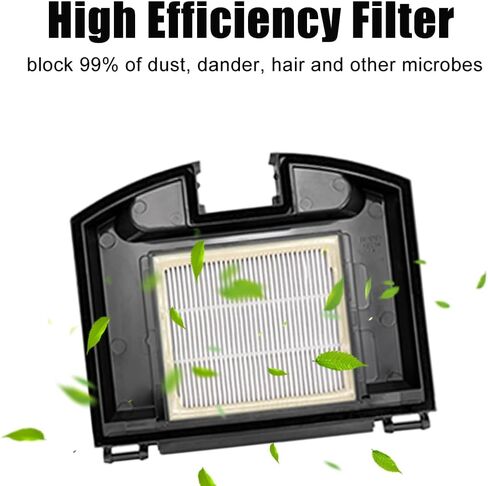 chuancheng 4PCS Filters for Shark RV2310 Matrix Robot Vacuum Cleaner Replacement in Kuwait