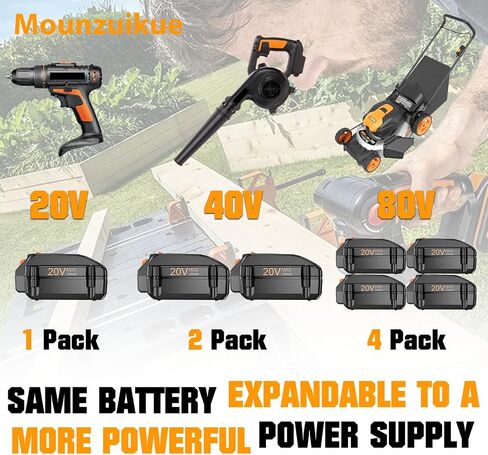 Upgraded 8000mAh 20V Replacement for Worx 20V Battery and Charger Kit WA3575 WA3525 WA3520 WG151s WG155s WG545s Compatible with Worx Battery 20V 2X20V Cordless Tools in Kuwait