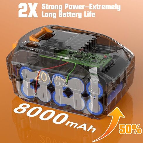 Upgraded 8000mAh 20V Replacement for Worx 20V Battery and Charger Kit WA3575 WA3525 WA3520 WG151s WG155s WG545s Compatible with Worx Battery 20V 2X20V Cordless Tools in Saudi Arabia
