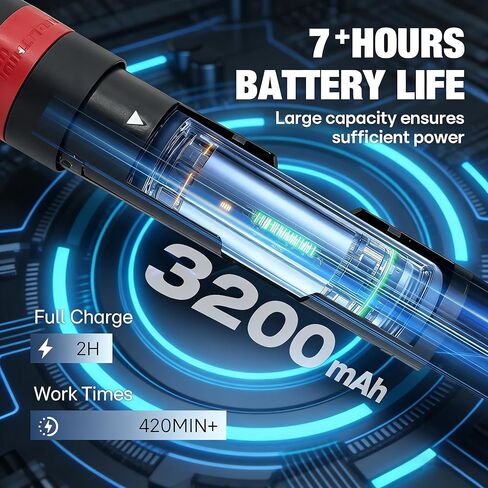 Replacement Battery for Headlamp&Flashlight Red Lithium 3.0 Battery 3200mAh Li-ion Compatible with 48-11-2131 in Kuwait
