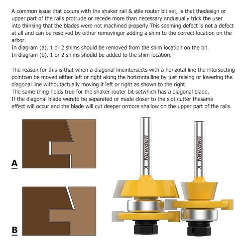 Newdeli Shaker Door Router Bit Set with Tongue and Groove Router Bits 1/4 Inch Shank Professional Carbide Milling Cutters for Cabinet Door in Kuwait