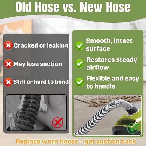 C3 Vacuum Hose Compatible with Miele Vacuum Cleaner C2, C3, S8 Series – Non‑Electric Vacuum Suction Hose for Canister Vacuums – Restores Suction & Reach – Replaces 10563760, 7330630, 7863553 in Kuwait