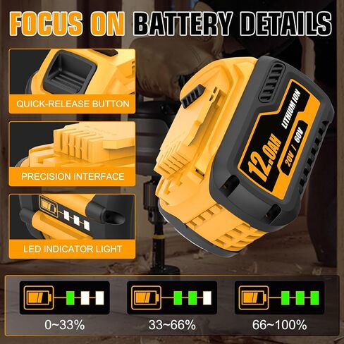 2-Pack 12000mAh High Capacity Battery and DCB102 Charger Replacement for Dewalt 20V/60V MAX Lithium Ion Battery Compatible with DCB606 DCB609 DCB612 DCB208 DCB207 DCB206 Cordless Power Tools in Saudi Arabia