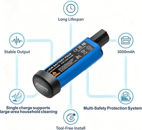 10.8V 3000mAh XFBT200 Li-ion Replacement Battery Shark WV200 Series ION W1 | Long Cleaning Runtime, Tool-Free Install, Full Safety Protection, Consistent Power Supply, Perfect Fit, Long Service Lifespan in Kuwait
