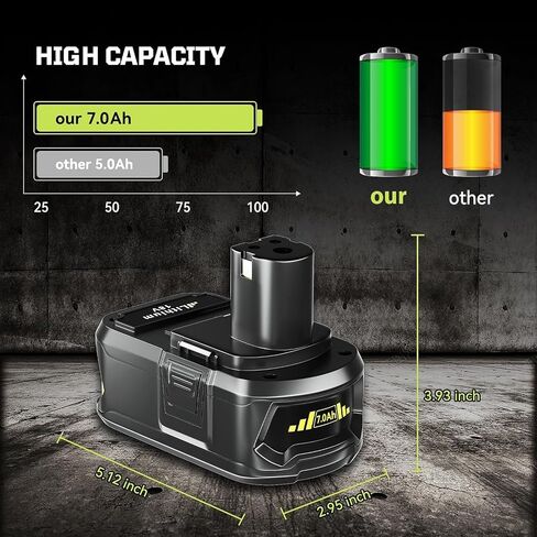 Masione 2P 7.0Ah P108 18V Battery High Capacity Replacement for Ryobi 18V Battery P102 P103 P104 P105 P107 P109 P122 RBL1810 Compatible with Ryobi Cordless Tool Batteries with Indicator in Kuwait