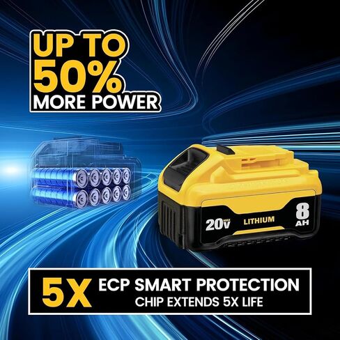 Replacement for Dewalt 20V Max Battery: 8.0Ah Lithium Batteries Compatible with Dewalt DCB200 Cordless Power Tools Craft Woodworker Gardening Work 2 Pack in Kuwait