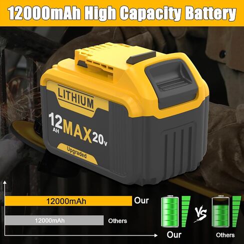4 Packs 12.0Ah Battery Replacement for Dewalt 20V Max Battery Compatible with 20 Volt Dewalt Batteries Cordless Power Tools DCB200 DCB201 DCB204 DCB205 DCB206 DCB207 in Saudi Arabia