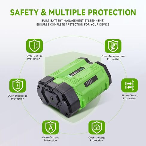 2 Packs 56V 6.0Ah Replacement for EGO 56V Battery, Compatible with EGO 56 Volt Power+ Tools BA2800 BA2800T BA4200 BA4200T CS1403 CS1604 CS1804 HT2400 LB4800 LB5804 LB6504 LB6500 PH1400 LM2101 SNT2110 in Kuwait