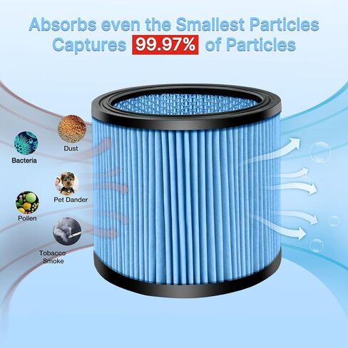 Shop-Vac 2 Pack Cartridge Filter with 1 Pack Upgraded Universal Retainer | 90350/90304/90344 Cartridge Filter, Fits Most 4-16 Gallon Shop-Vac Wet/Dry Vacuums, Nanofiber Filtration Paper, Reusable in Kuwait