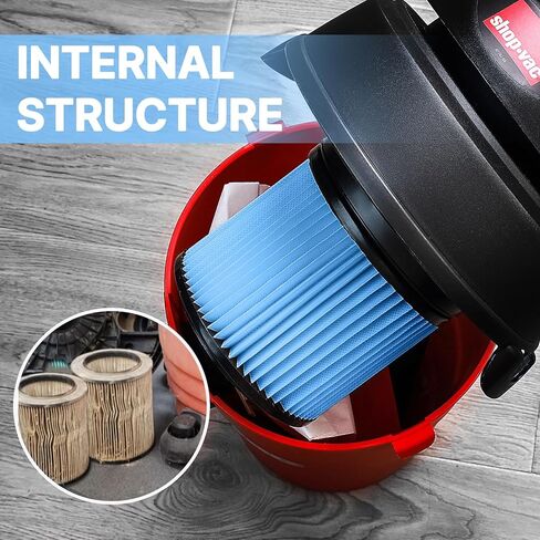 Shop-Vac 2 Pack Cartridge Filter with 1 Pack Upgraded Universal Retainer | 90350/90304/90344 Cartridge Filter, Fits Most 4-16 Gallon Shop-Vac Wet/Dry Vacuums, Nanofiber Filtration Paper, Reusable in Kuwait