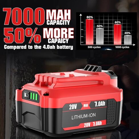 Upgraded 2-Pack 7.0Ah Replacement for Craftsman 20V Battery, Compatible with Craftsman V20 Battery CMCB202 CMCB202-2 CMCB204 CMCB205 Cordless Power Tools in Kuwait