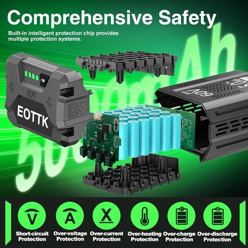 EOTTK Upgraded 5000mAh Replacement for Greenworks 60V Battery | compatible with greenworks pro 60v LB60A00 LB60A01 LB60A02 LB60A03 cordless tools in Kuwait