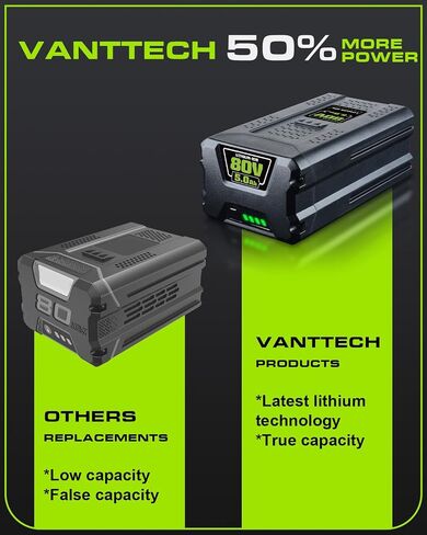 VANTTECH Upgraded 5.0Ah 80V GBA80200 Replacement for Greenworks 80V Battery GBA80250 GBA80300 GBA80400 GBA80500 BAB740 Compatible with Greenworks 80 Volt Max Pro Tools and Mowers in Kuwait