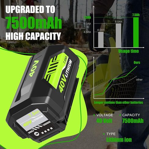 2 Packs Upgraded to 7.5Ah Replacement for Ryobi 40V Battery Compatible with Ryobi 40 Volt Lithium ion Battery OP4075A OP40601 OP40602 OP4040 OP40404(Green) in Kuwait