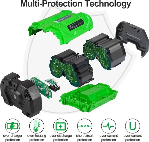 DTK 2 Packs Updated Replacement for EGO 56V Battery 10000mAh Cordless Tool 560Wh BA4200 BA4200T 10AH in Kuwait