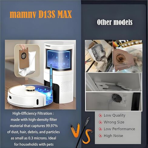 Replacement Dust Bags Compatible With MAMNV D13S MAX Robot Vacuum Cleaner | 10 Pack Spare Parts Accessories in Kuwait