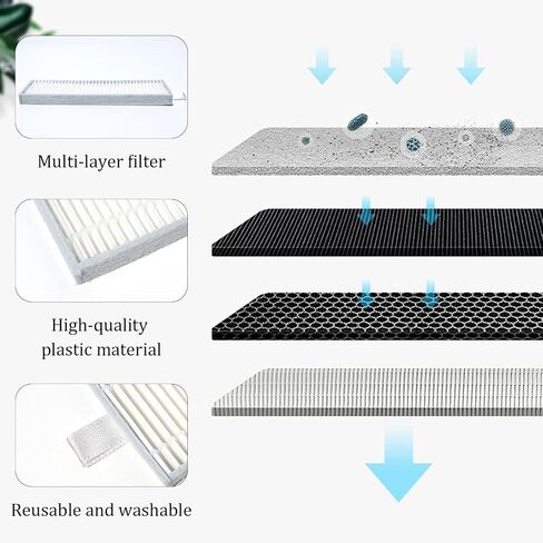 Accessories For Lefant M210 M210P M210S M210B M213 M213S, For OKP Life K2 K3 K3A K5 K6 Robot Vacuum Cleaner Replacement Part,6 HEPA Filter + 6 Side Brush in Kuwait
