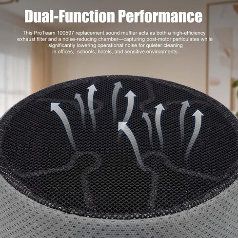 Sound Muffler Filter for ProTeam 100597 Compatible with SuperCoach 10 Quart Backpack Vacuums, Reduces Noise & Captures Fine Dust (Fits for Super CoachVac HEPA, CoachVac, MegaVac) 1-Pack in Kuwait