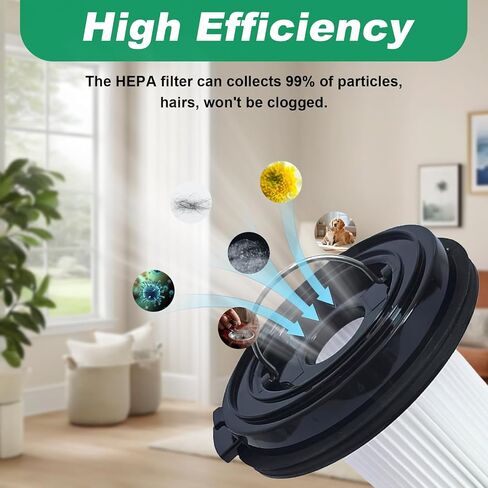 XR Replacement Filter for Bissell CleanView XR 200W CleanView XR Pet 300W Powerlifter Turbo Cordless Stick Vacuum 3789U, 3789X, 3797, 3797V, 3797W, Replace #1638010, 4 Pack in Kuwait