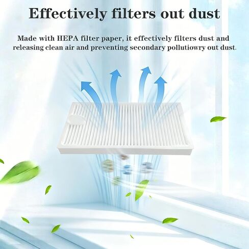 12 Pack Filters Replacement for Eureka E20 Plus Robot Vacuum Accessories | High-Efficiency Dust Filtration, Easy to replace, Robot Vacuum Cleaning Spare Parts in Kuwait