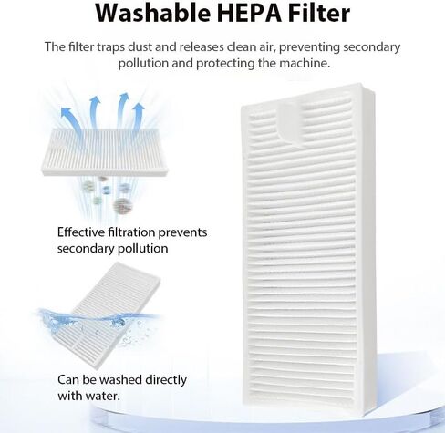 12 Pack Filters Replacement for Eureka E20 Plus Robot Vacuum Accessories | High-Efficiency Dust Filtration, Easy to replace, Robot Vacuum Cleaning Spare Parts in Kuwait