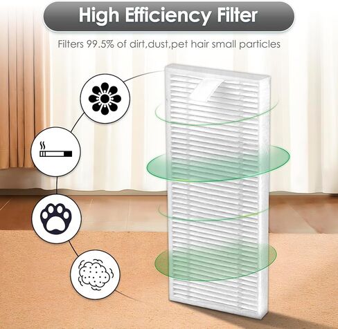 (10 Pack) M310 Replacement HEPA Filters Compatible With Lefant M310 Robot Vacuum Cleaner, Filters Accessories Kit, Filter Kit, Replacement Parts, Vacuum Accessories, Vacuum Filters in Kuwait