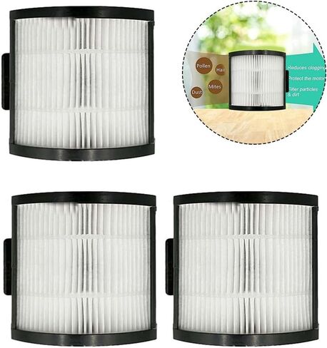 3-Pack IW1511UK Fan Filter for Shark Detect Pro for Ultra Cordless Vacuum, For IW1511UK IW3510UK IW3611UKT Models in Kuwait