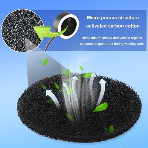Carbon Filter Compatible with SainSmart/Toolour Portable Fume Extractor | Replacement Fan Carbon Filter, Magnetic Solder Smoke Absorber for Soldering Filter, 5 pcs in Kuwait