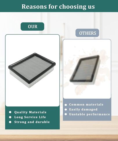 1037822 Dust Panel Filter Replace 386326 Compatible with Tennant Nobles Rider Floor Sweeper Scrubber Models 7100,7300,8300,T16,T17,M17 Pack of 2 in Kuwait