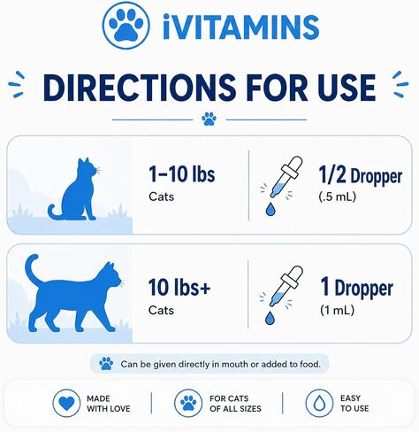 Dog Allergy Relief | Dog Itch Relief | Helps to Naturally Support Allergy & Itch Relief for Dogs | Dog Allergy Support | Dog Allergies | Dog Anti Itch | Allergy Relief for Dogs Itching | Bacon Flavor in Saudi Arabia