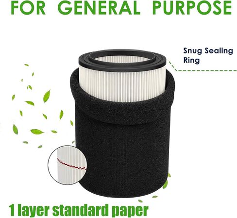 Filters Replaces CMXZVBE38754+ CMXZVBE38773 Craftsman Filter, Replaces # 009-38754 Red Stripe Filter, Fits 5 6 8 9 12 14 16 20 gallon CRAFTSMAN Shop Vacuums with 2*Foam Sleeve in Kuwait