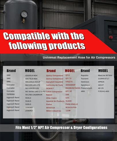 Industrial Grade 1/2" NPT Male Compressor Jumper Hose 20" Length, Stainless Steel Air Compressor Hose, Corrugated Core, Braided Sleeve, 450 PSI, 750°F, Dual Swivel Fittings in Kuwait