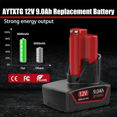 2 Pack 12V Replacement Battery Compatible with Milwaukee 12V Power Tools, Replacement for 48-11-2410 48-11-2420 48-11-2411 48-11-2401 (Not Original Battery) in Kuwait