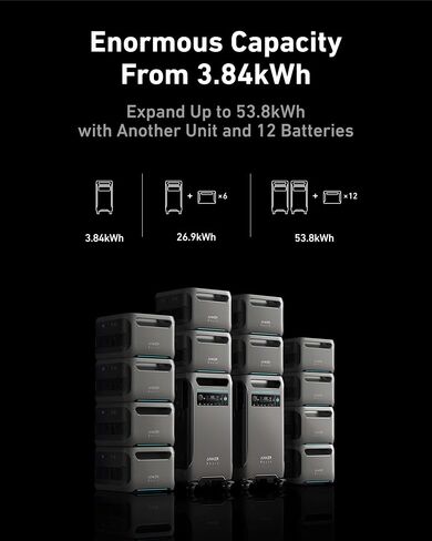 Anker SOLIX BP3800 Emergency Expansion Battery, 3840Wh LiFePO4 with 10-Year Lifespan, Extra Battery for Home, RV, Black in Saudi Arabia