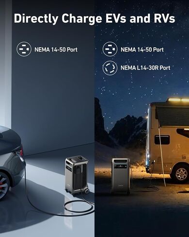 Anker SOLIX BP3800 Emergency Expansion Battery, 3840Wh LiFePO4 with 10-Year Lifespan, Extra Battery for Home, RV, Black in Saudi Arabia