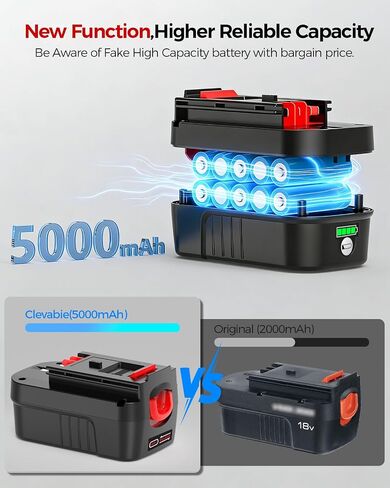 [USB-C Fast Charge] 18V 5.0Ah Lithium Battery Replace for Black and Decker 18V Battery With 65W USB-C Port, Compatible with Black and Decker 18V Power Tool Battery 244760-00 HPB18 A1718 HPB18-OPE in Kuwait
