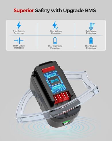 [USB-C Fast Charge] 18V 5.0Ah Lithium Battery Replace for Black and Decker 18V Battery With 65W USB-C Port, Compatible with Black and Decker 18V Power Tool Battery 244760-00 HPB18 A1718 HPB18-OPE in Kuwait