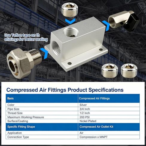 2PCS 3/4" Compressed Air Outlet Kit, Shop Air Line Kit Includes 1/2" NPT Outlet Port, with Brass Valves & Straight Fittings, Air Compressor Manifold Accessories for 3/4" Compressed Air Piping System in Kuwait