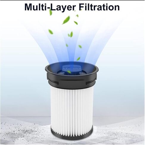 Filters Compatible for Miele Triflex HX1 Facelift and HX2 Cordless Vacuum Cleaner, Fine Dust Filter Accessories Part No. 9178017731 in Kuwait
