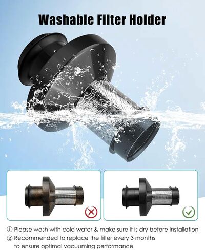 Filter Holder Fit for Tineco A10 A11 S11 S12 EA10 S1 Pure ONE Series Cordless Vacuum Cleaner, Washable Mesh Cordless Vacuum Cleaner Filter Holder in Kuwait