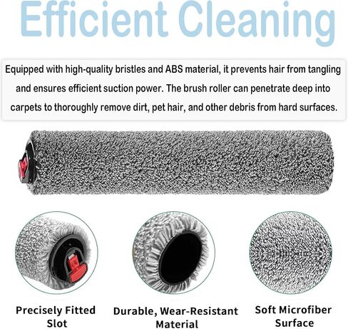 Accessory Kit Compatible with eufy Omni E28 / Omni E25 Robot Vacuum,E25 Accessories Parts with 6 Dust Bag, 4 Side Brushes, 1 Rolling Brush, 1 Roller Mop, 2 Filter, 1 Cleaning Brush in Kuwait