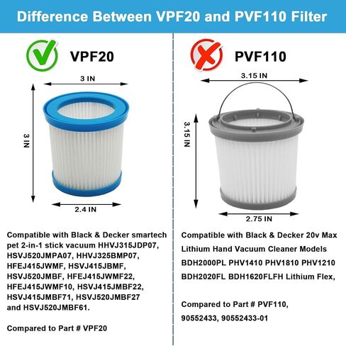 EFP 6 Packs VPF20 Washable Replacement Filters for Black and Decker Smartech Pet 2-in-1 Stick Vacuum - Six Filter Pack - Upgrade and Replaces Lemige in Kuwait