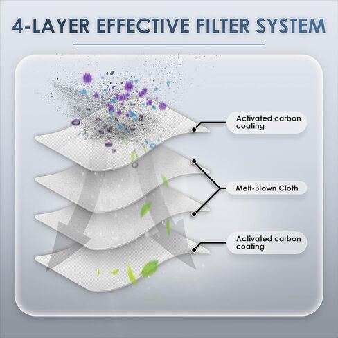 (9 Pack) Replacement HEPA filters for Roborock Q7 M5+/Q7 M5/Q7 L5/Q7L5+ Robotic vacuum cleaners, including upright filters, canister filters, vacuum cleaner filters and accessory kits. in Kuwait