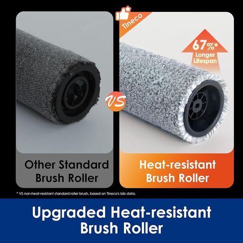 Tineco Replacement 2 Dry Filter & 2 Brush Roller for Floor One S6 Master, Accessories for Cordless Wet Dry Vacuum Cleaner (Only for Floor One S6 Master) in Kuwait