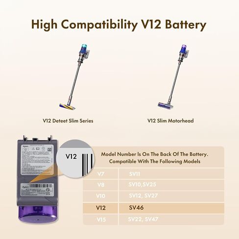 V12 63-min Battery Replacement : With Sony Battery Cell, Compatible with V12 Detect Slim, SV20, SV26, SV30, SV34, SV35, SV46, 965470-01, 394167-1, 386706-85, Includes 2 Filters & Switch Lock in Kuwait