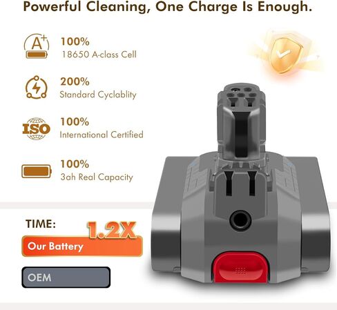 V12 63-min Battery Replacement : With Sony Battery Cell, Compatible with V12 Detect Slim, SV20, SV26, SV30, SV34, SV35, SV46, 965470-01, 394167-1, 386706-85, Includes 2 Filters & Switch Lock in Kuwait