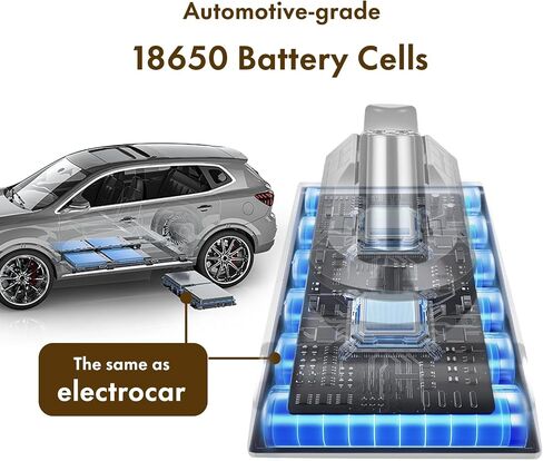 V12 63-min Battery Replacement : With Sony Battery Cell, Compatible with V12 Detect Slim, SV20, SV26, SV30, SV34, SV35, SV46, 965470-01, 394167-1, 386706-85, Includes 2 Filters & Switch Lock in Kuwait